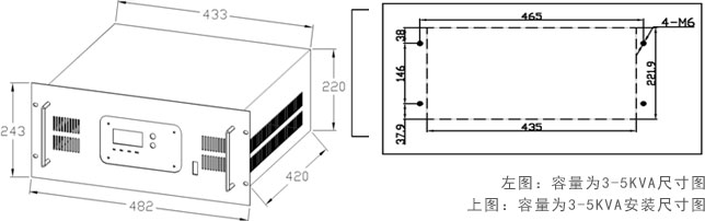 电力专用逆变电源产品尺寸图和安装图