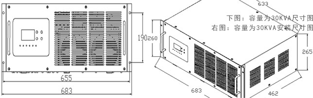 电力专用逆变电源产品尺寸图和安装图