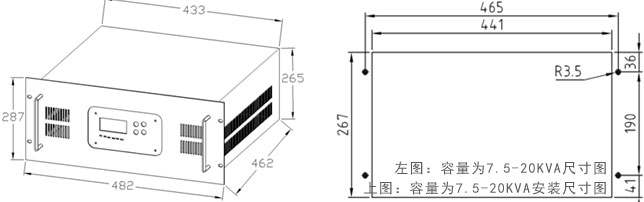 电力专用逆变电源产品尺寸图和安装图