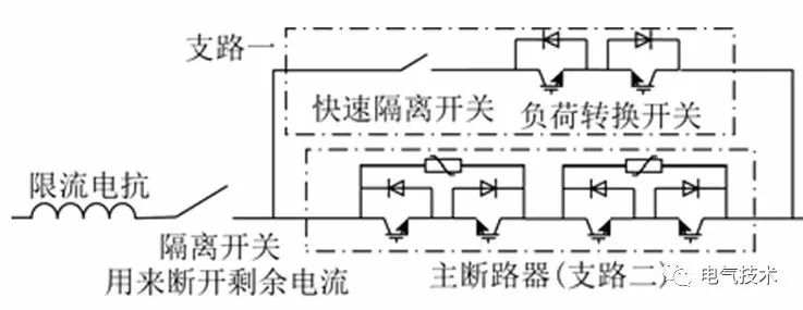 ABB研制的混合式高压直流电源断路器结构