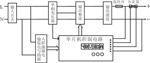 智能充电机的工作原理图