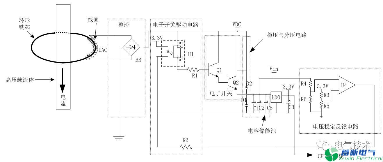 选用5V直流电源供电的无线测温传感器操控体系规划与研讨成功啦！！