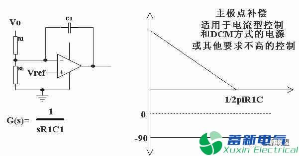 什么是开关直流电源控制环路电路？