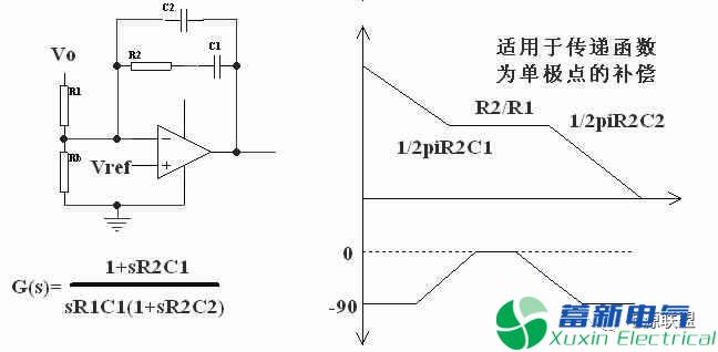 什么是开关直流电源控制环路电路？