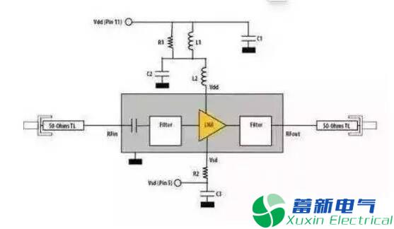 射频电路设计及经验