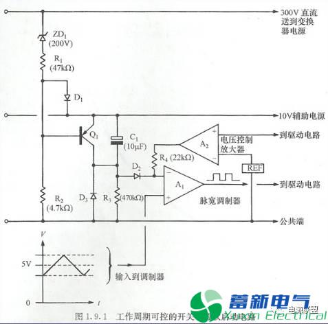 工作周期可控的开关直流电源软启动电路 