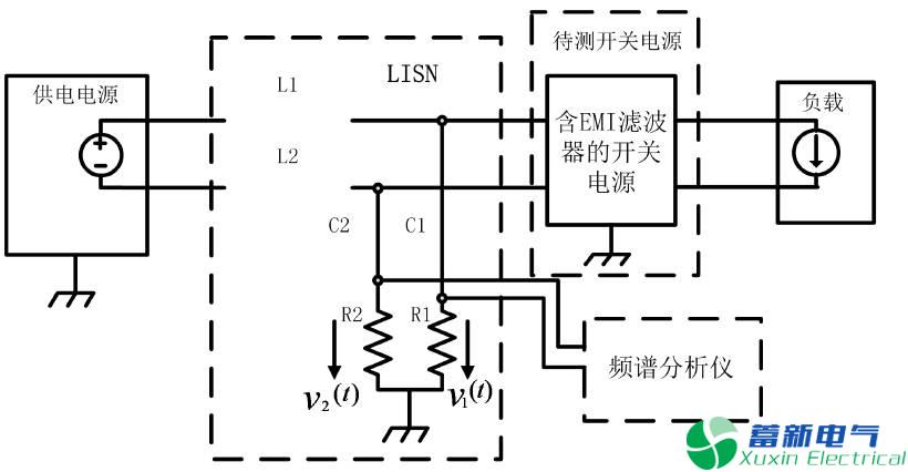 程控直流电源传导EMI产生的原因有哪些？