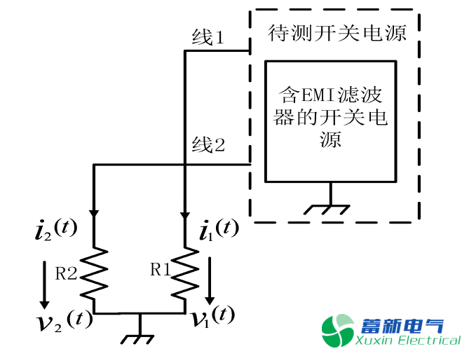 程控直流电源传导EMI产生的原因有哪些？