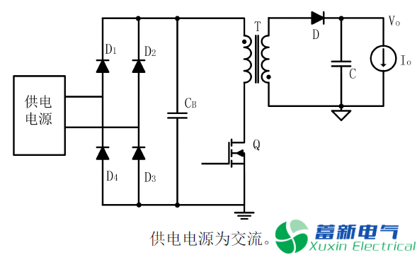 程控直流电源传导EMI产生的原因有哪些？