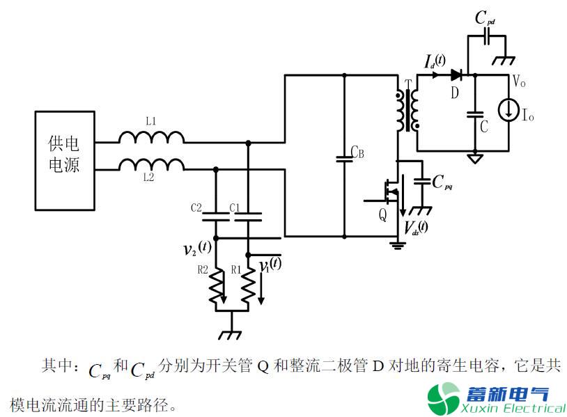 程控直流电源传导EMI产生的原因有哪些？