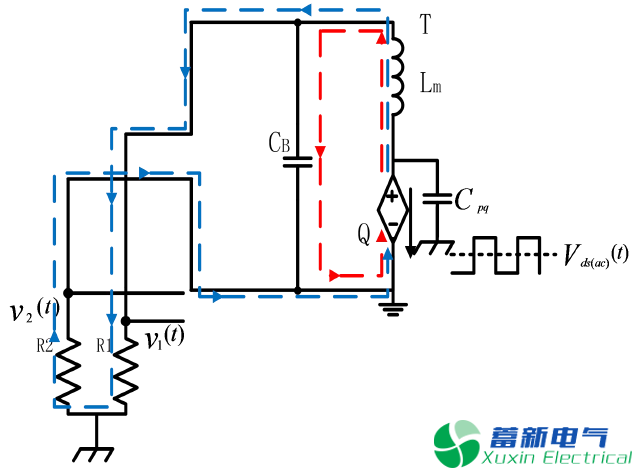 程控直流电源传导EMI产生的原因有哪些？