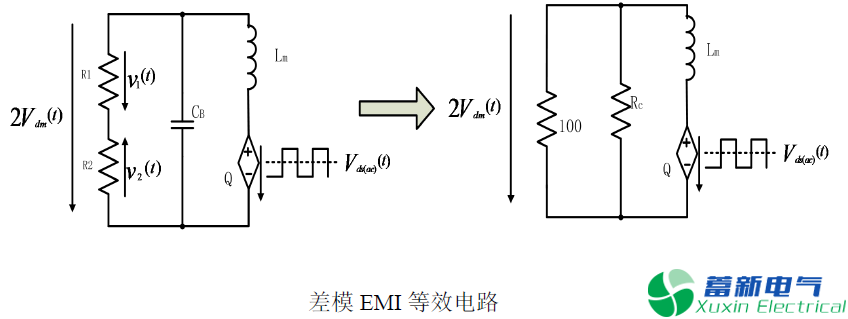 程控直流电源传导EMI产生的原因有哪些？