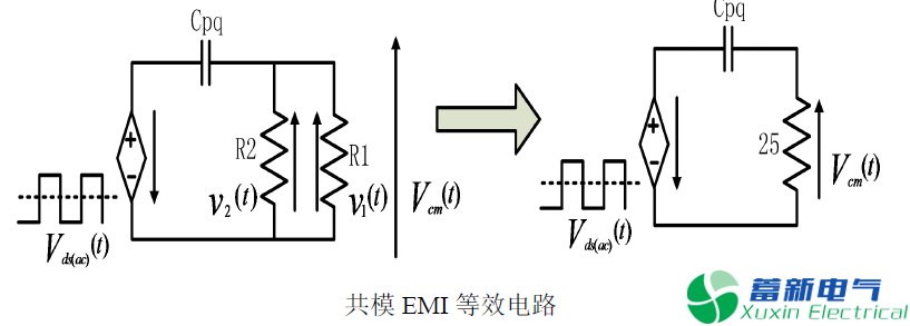 程控直流电源传导EMI产生的原因有哪些？