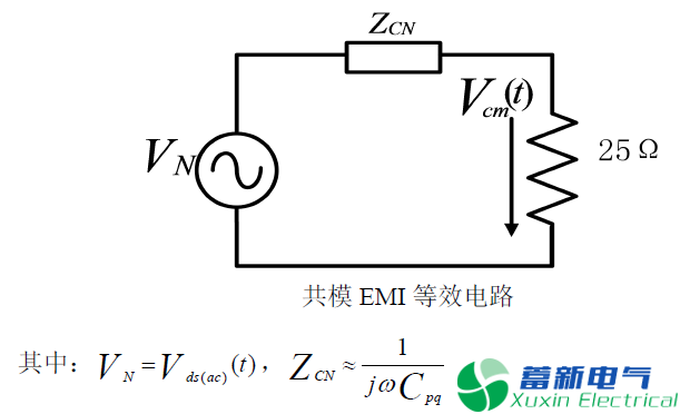 程控直流电源传导EMI产生的原因有哪些？