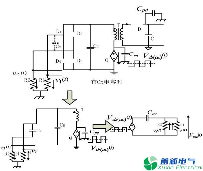 程控直流电源传导EMI产生的原因有哪些？