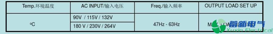 直流开关电源测试项目有哪些？