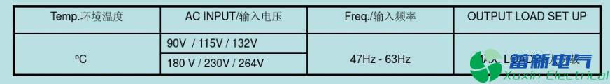 直流开关电源测试项目有哪些？