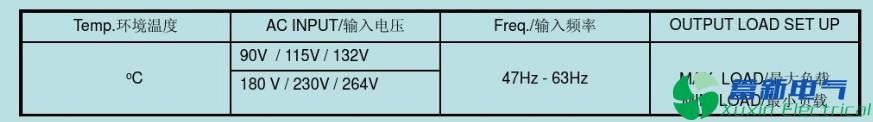 直流开关电源测试项目有哪些？