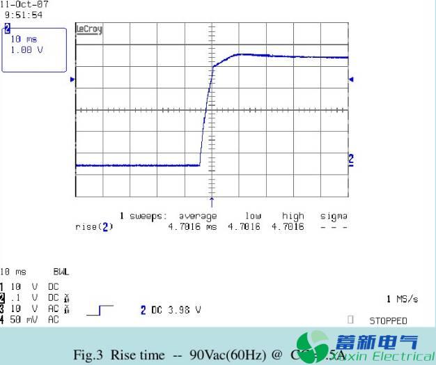 直流开关电源测试项目有哪些？