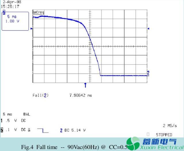 直流开关电源测试项目有哪些？