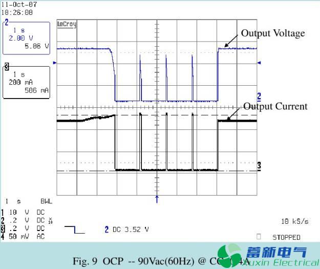 直流开关电源测试项目有哪些？