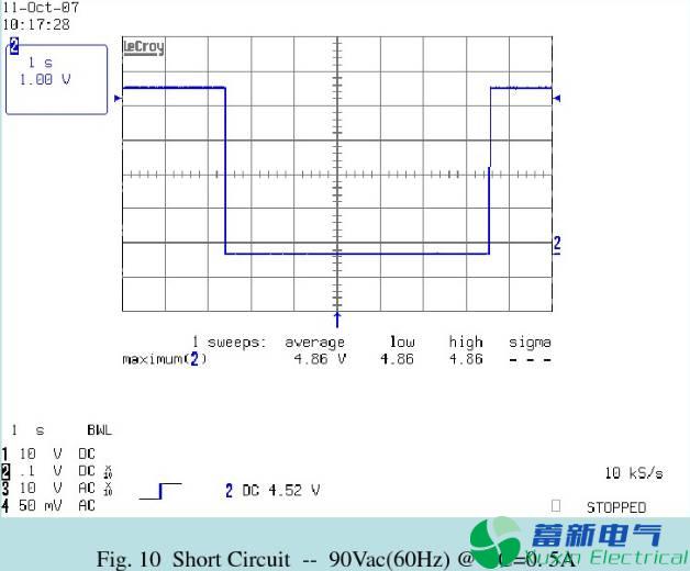 直流开关电源测试项目有哪些？