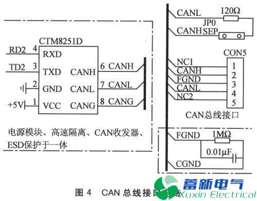 程控直流电源系统can总线结构和原理全面解析