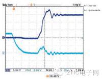 直流开关电源呈现在低端MOSFET的dv/dt感生电平振幅
