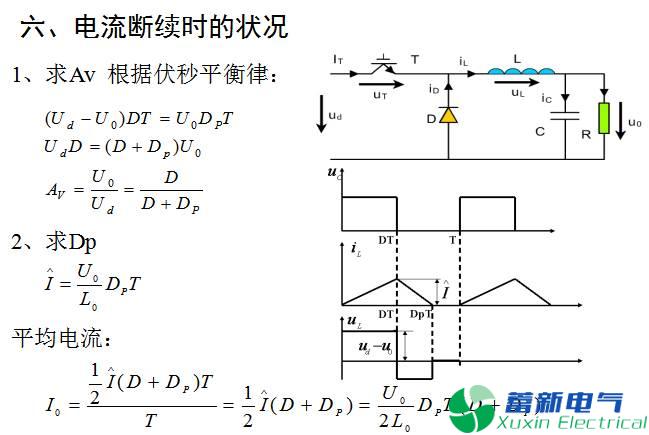 DC-DC直流开关电源降压变换器（BUCK变换器）