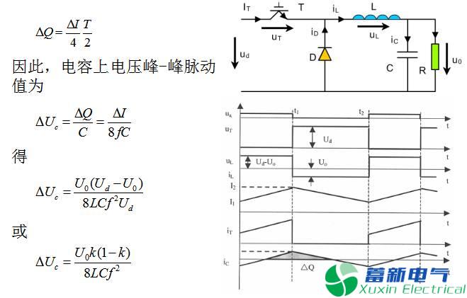 DC-DC直流开关电源降压变换器（BUCK变换器）