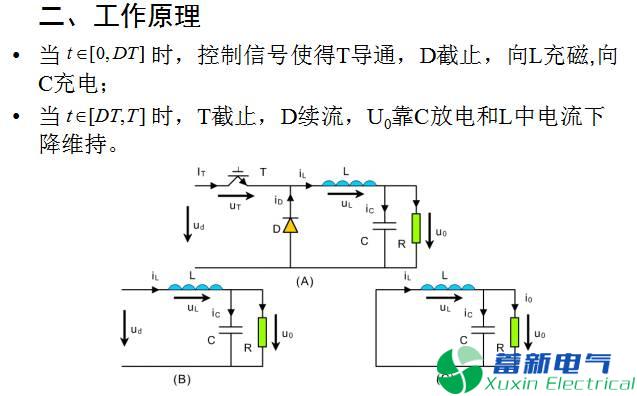 DC-DC直流开关电源降压变换器（BUCK变换器）