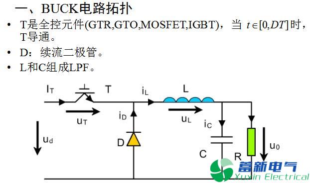 DC-DC直流开关电源降压变换器（BUCK变换器）