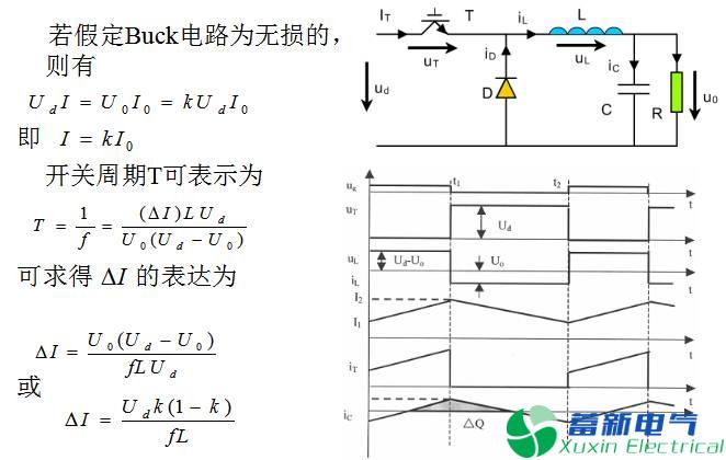 DC-DC直流开关电源降压变换器（BUCK变换器）