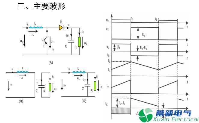 DC-DC直流开关电源升压变换器（BOOST变换器）