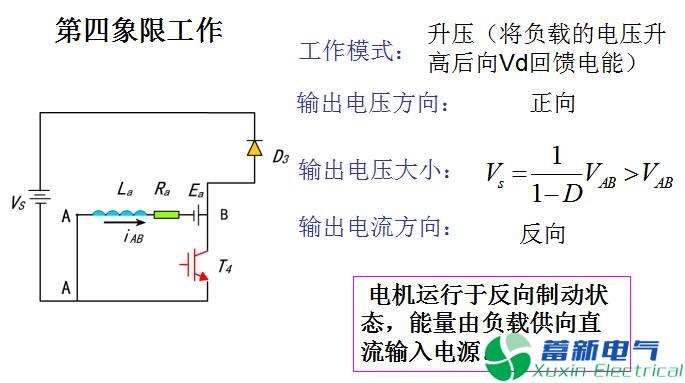 两象限、四象限DC-DC直流开关电源变换器