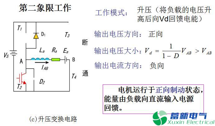 两象限、四象限DC-DC直流开关电源变换器