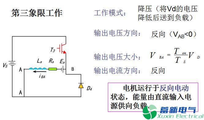 两象限、四象限DC-DC直流开关电源变换器