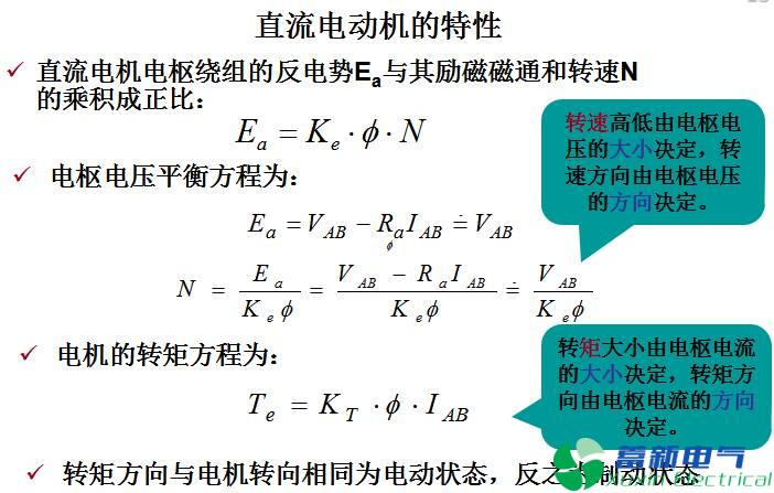 两象限、四象限DC-DC直流开关电源变换器