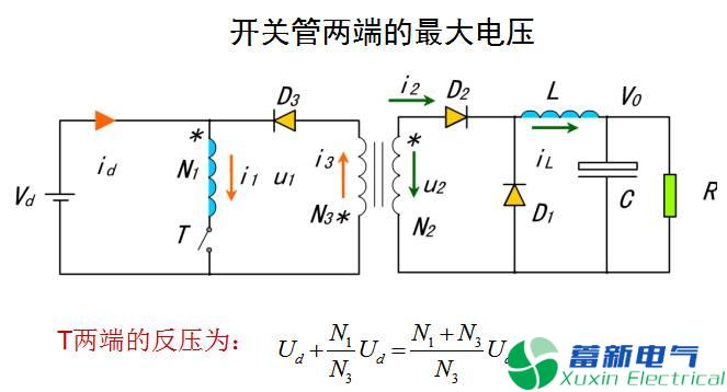 直流开关电源单端正激变换器