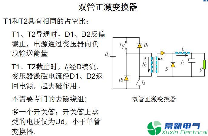 直流开关电源单端正激变换器