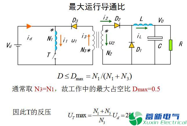 直流开关电源单端正激变换器