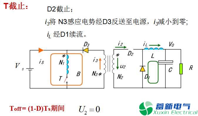 直流开关电源单端正激变换器