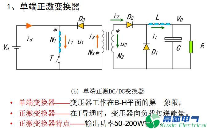 直流开关电源单端正激变换器