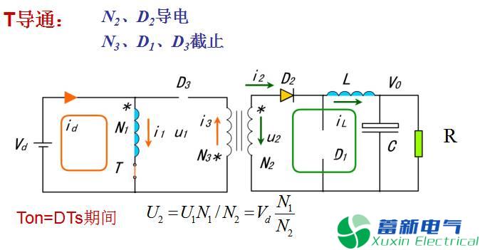 直流开关电源单端正激变换器