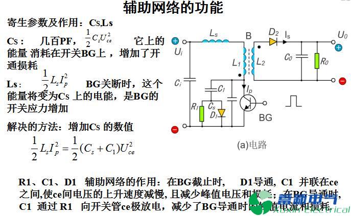 直流开关电源单端反激变换器