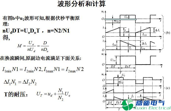 直流开关电源单端反激变换器