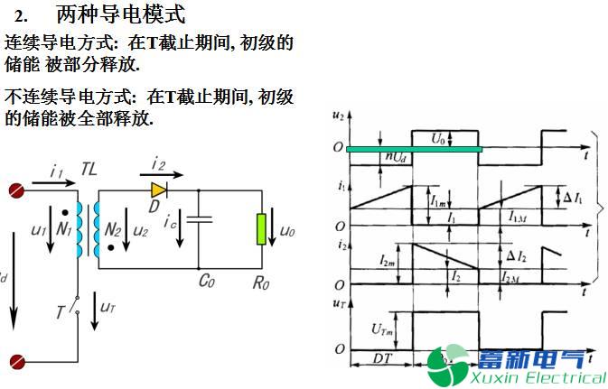 直流开关电源单端反激变换器