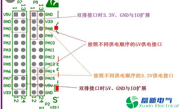 程控直流电源工程师都想研究这款STM32开发板