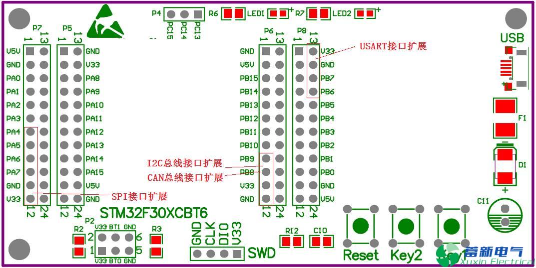 程控直流电源工程师都想研究这款STM32开发板