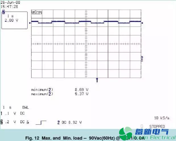 直流开关电源测试项目有哪些